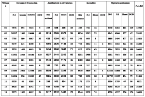 bilan 2016 tableau general page 1